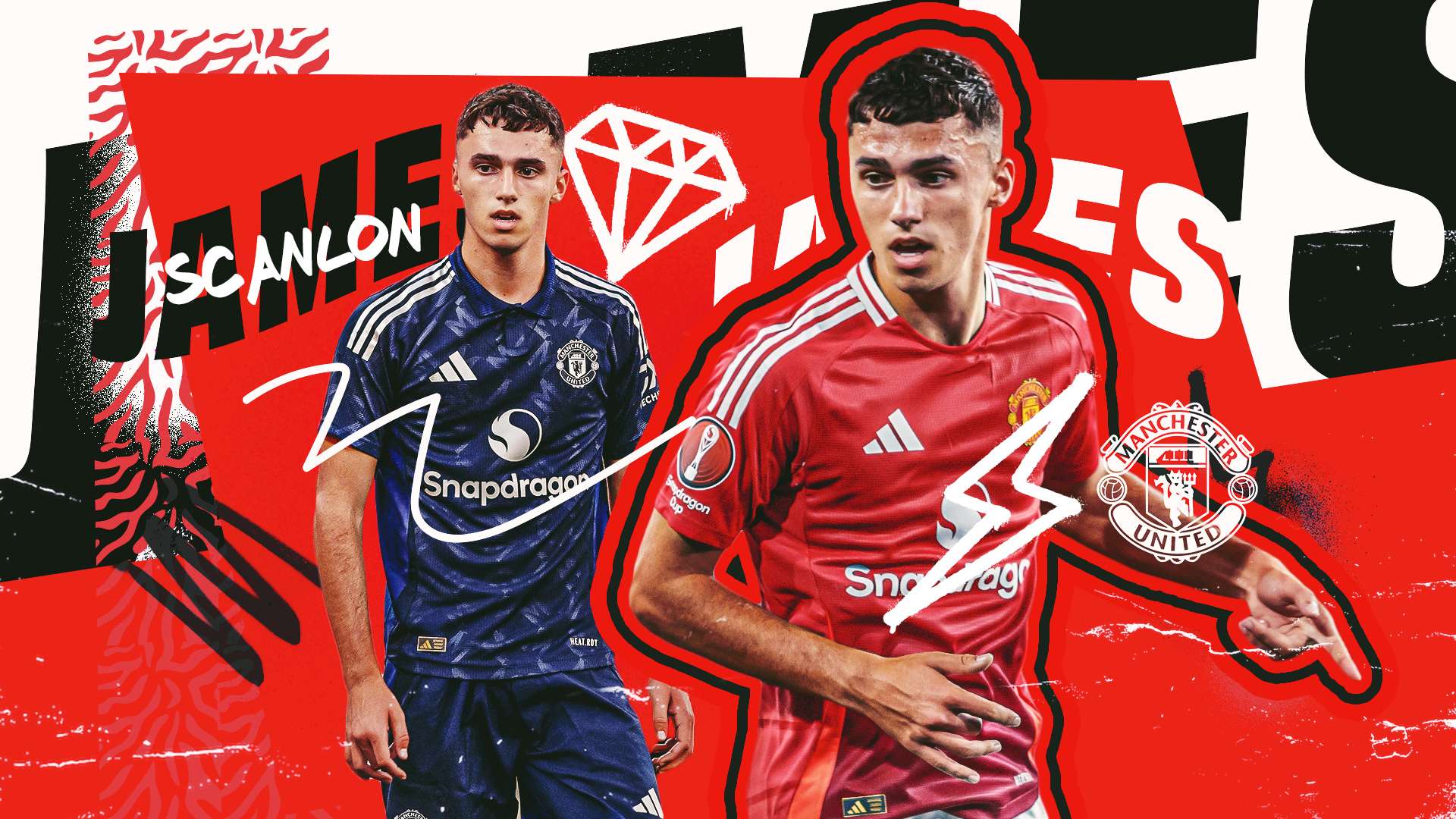 只有在各方 只有在各方