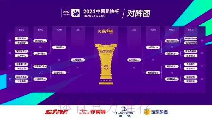 2023赛季中国职业足球联赛及足协杯赛竞赛日历发布 2023赛季中国职业足球联赛及足协杯赛竞赛日历发布